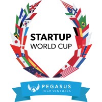 Startup World Cup logo